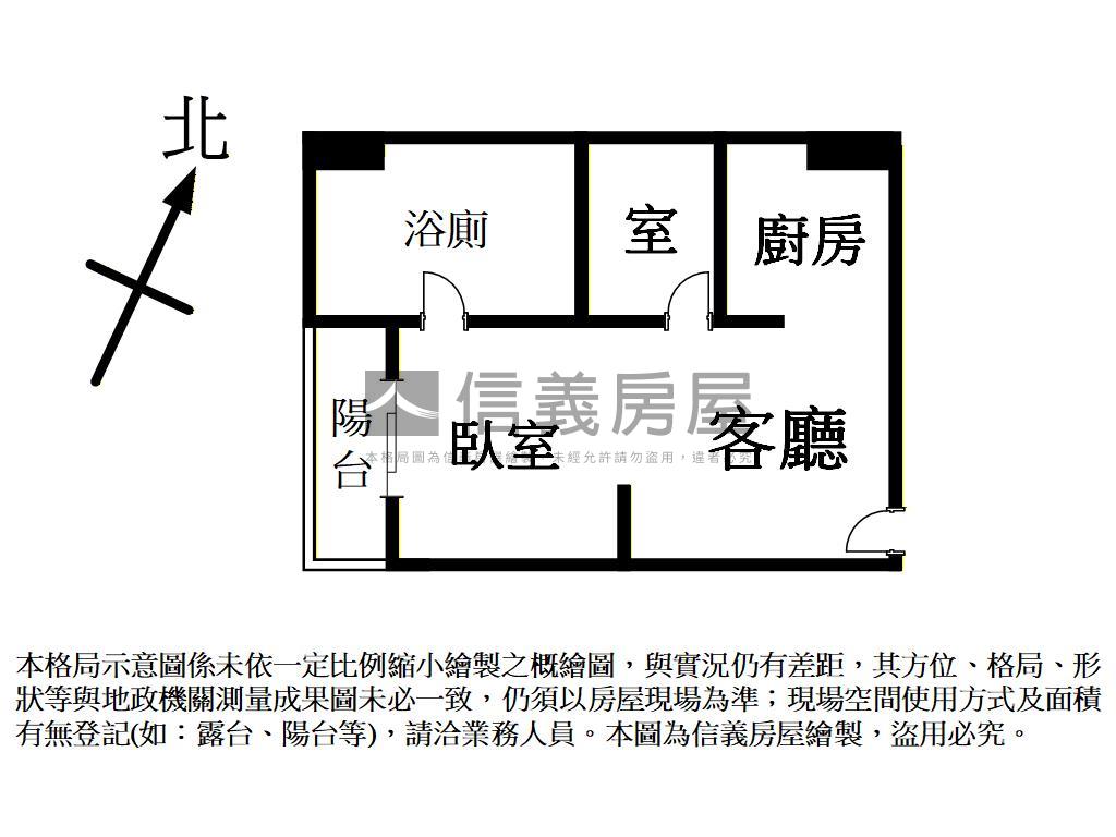 藝文樹景上城美屋＋車位房屋室內格局與周邊環境