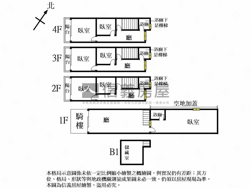 近美術館大地坪透天房屋室內格局與周邊環境