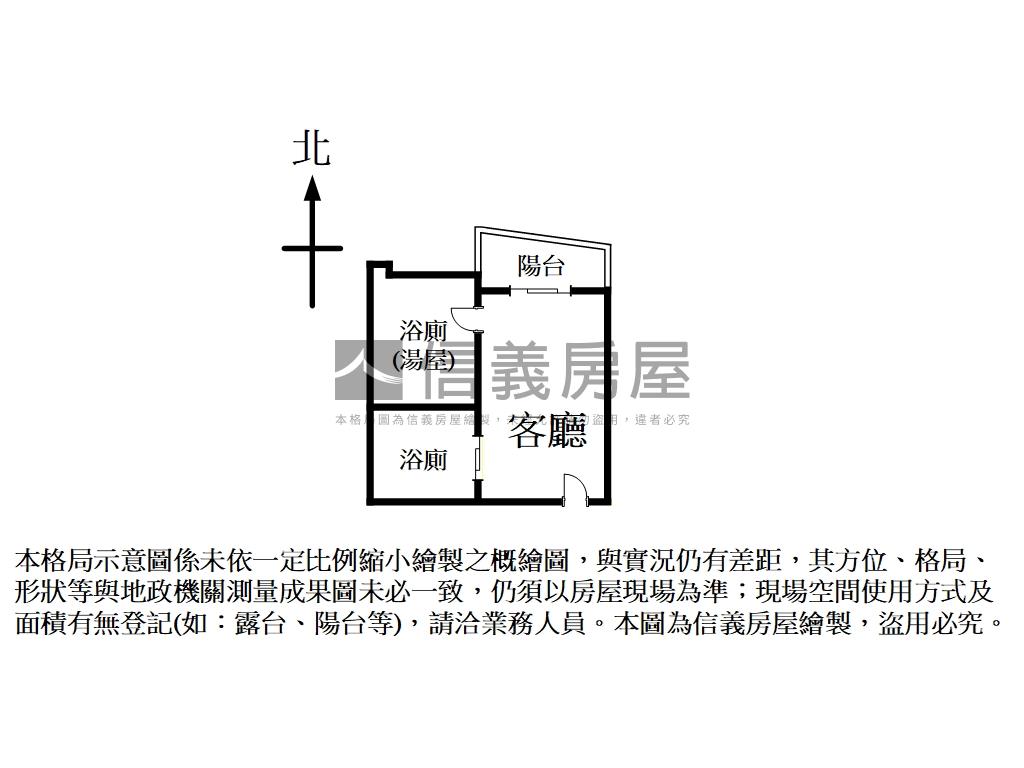 北投樹景綠意溫泉宅房屋室內格局與周邊環境