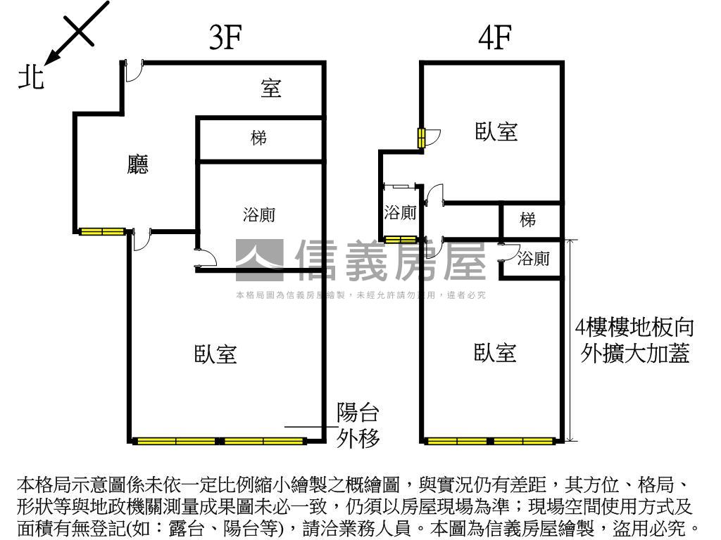 近捷運挑高兩房美邸房屋室內格局與周邊環境