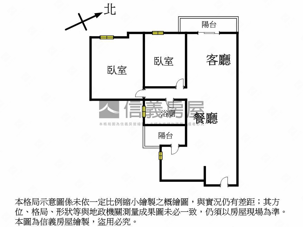 昌祐閱灣☀️河岸視野戶房屋室內格局與周邊環境