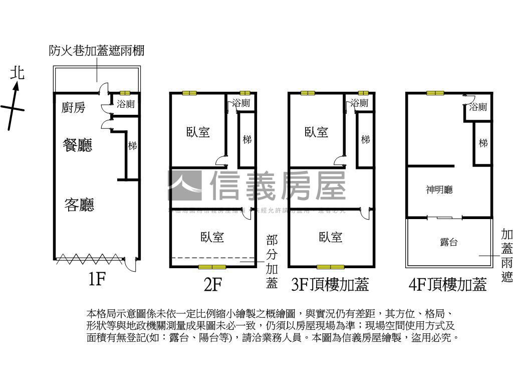 平鎮南勢溫馨美宅房屋室內格局與周邊環境