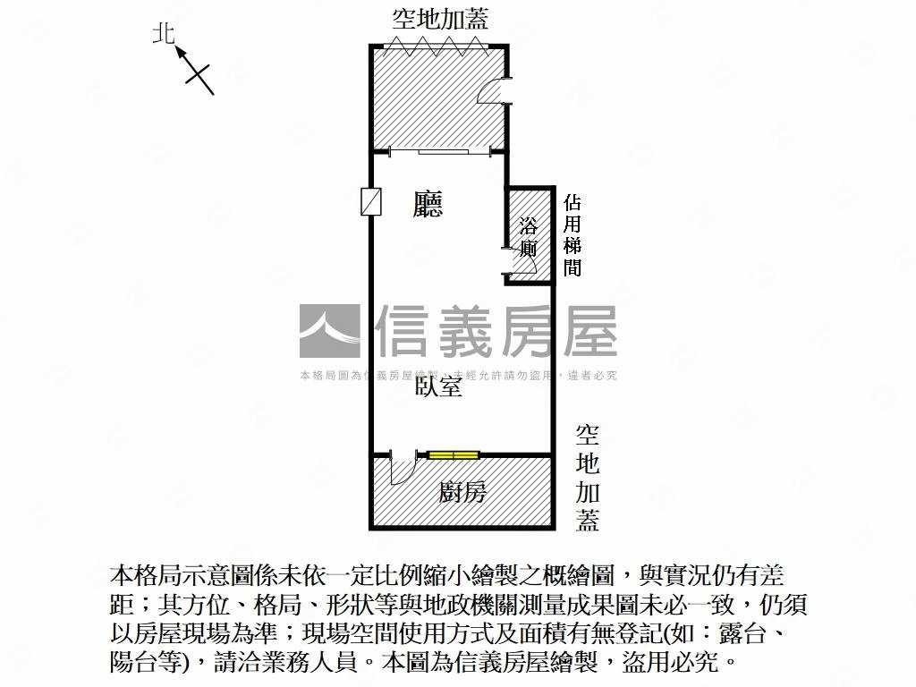東區一樓一房一廳房屋室內格局與周邊環境