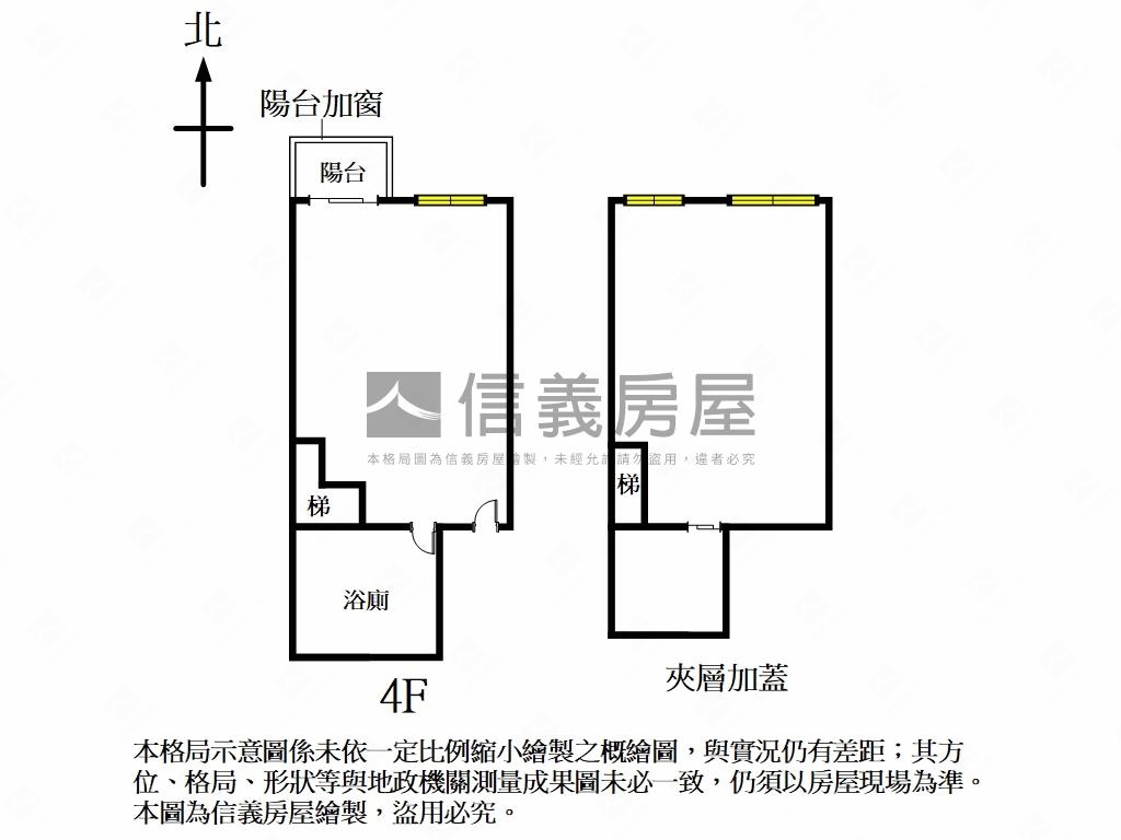 ＥＡＴ時尚館稀有後棟房屋室內格局與周邊環境