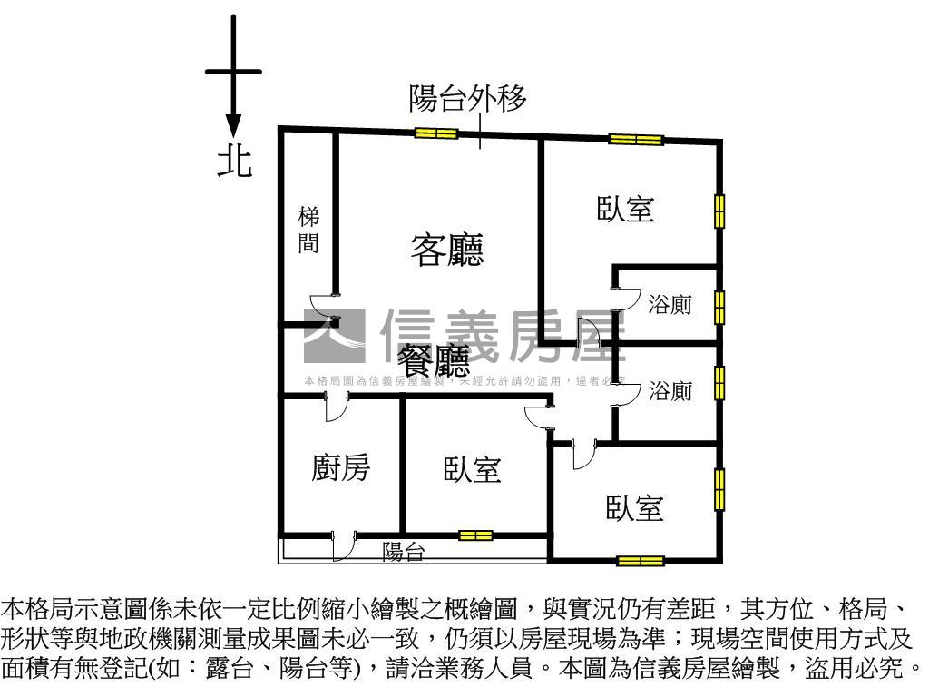 天母✨稀有✨邊間美寓房屋室內格局與周邊環境