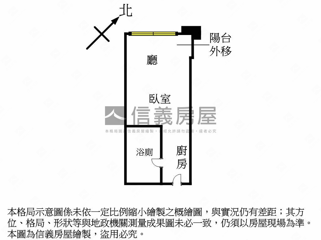 喜來登挑高套房房屋室內格局與周邊環境