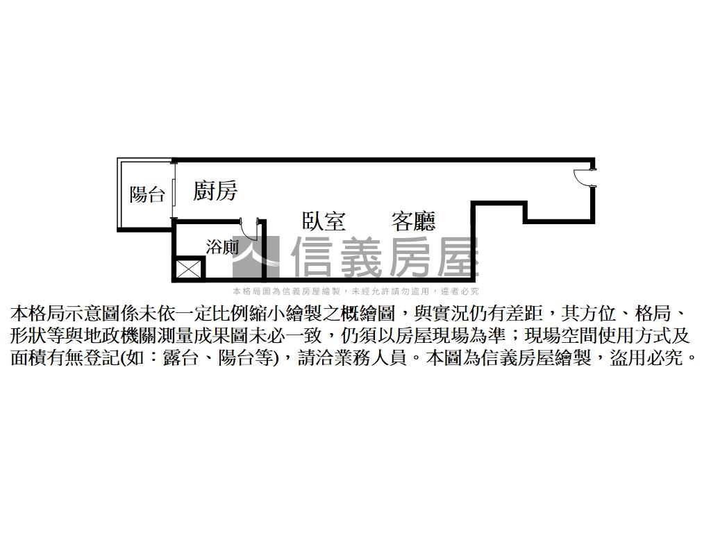 都廳大院低總價好入手美屋房屋室內格局與周邊環境