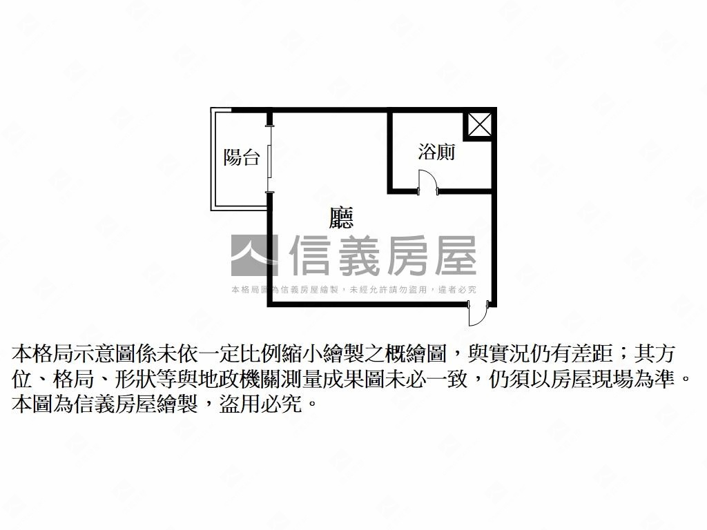 昇陽國際Ｅ戶２Ｆ有車位房屋室內格局與周邊環境