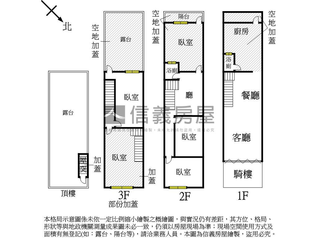面右昌國中校園透天房屋室內格局與周邊環境