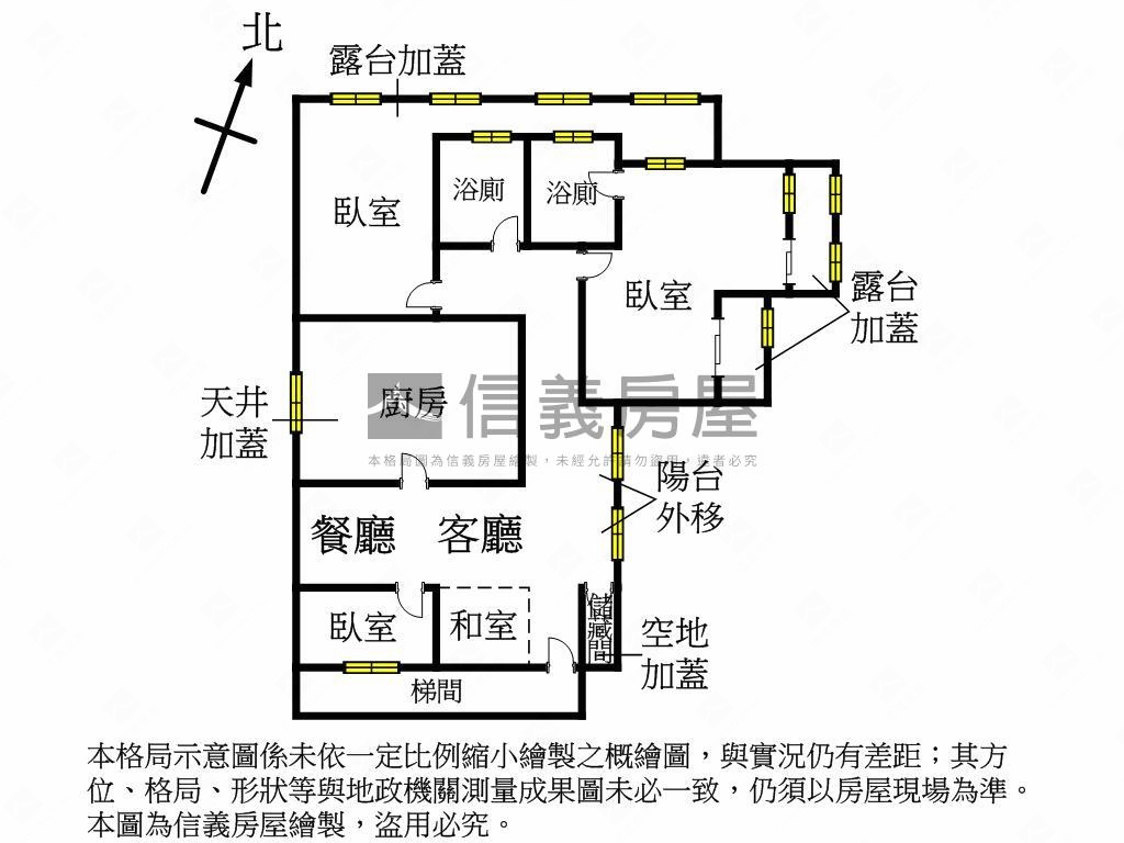 鄰天母ＳＯＧＯ商圈美屋房屋室內格局與周邊環境