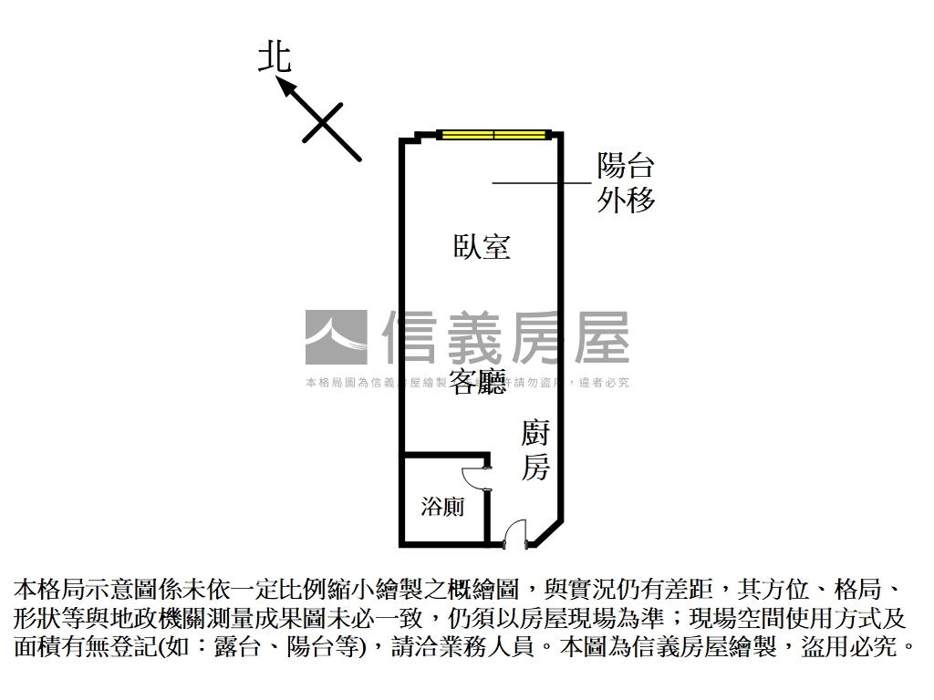 【店長推薦】新站歐洲套房房屋室內格局與周邊環境