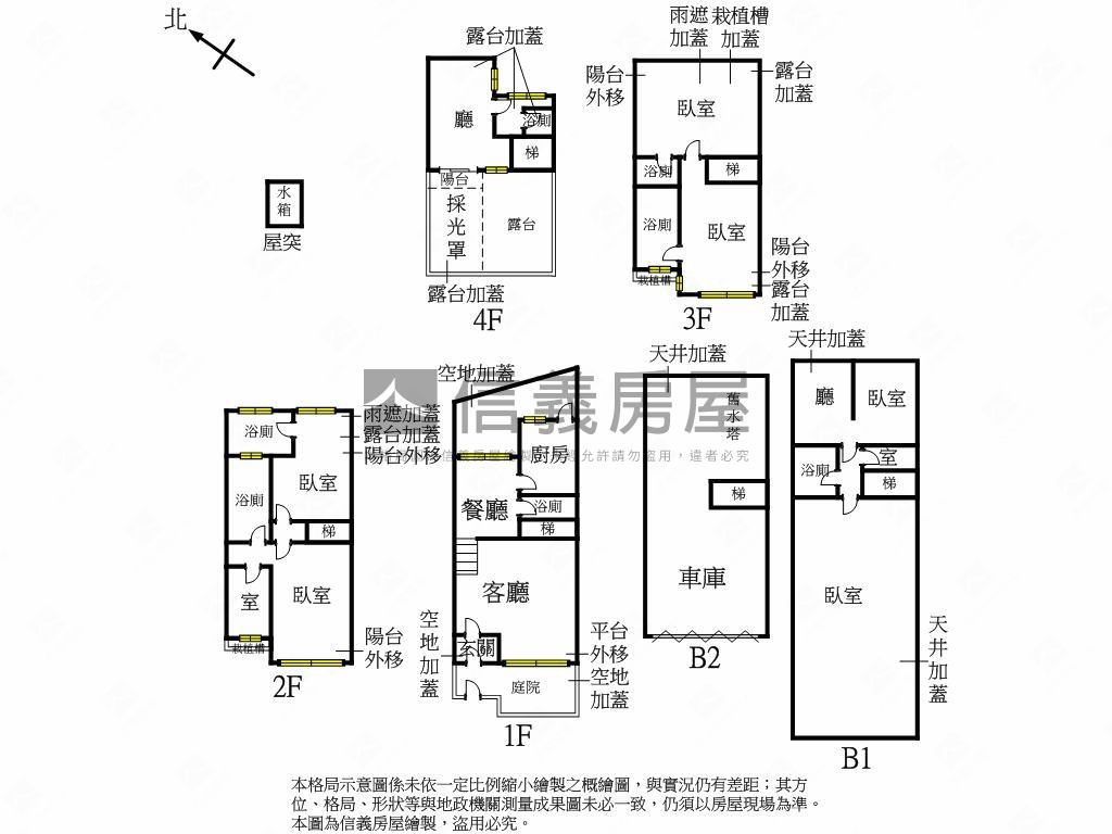 店長推薦【北投透天】房屋室內格局與周邊環境