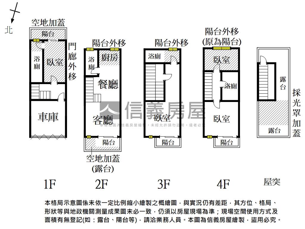九份子約６年邊間採光車墅房屋室內格局與周邊環境