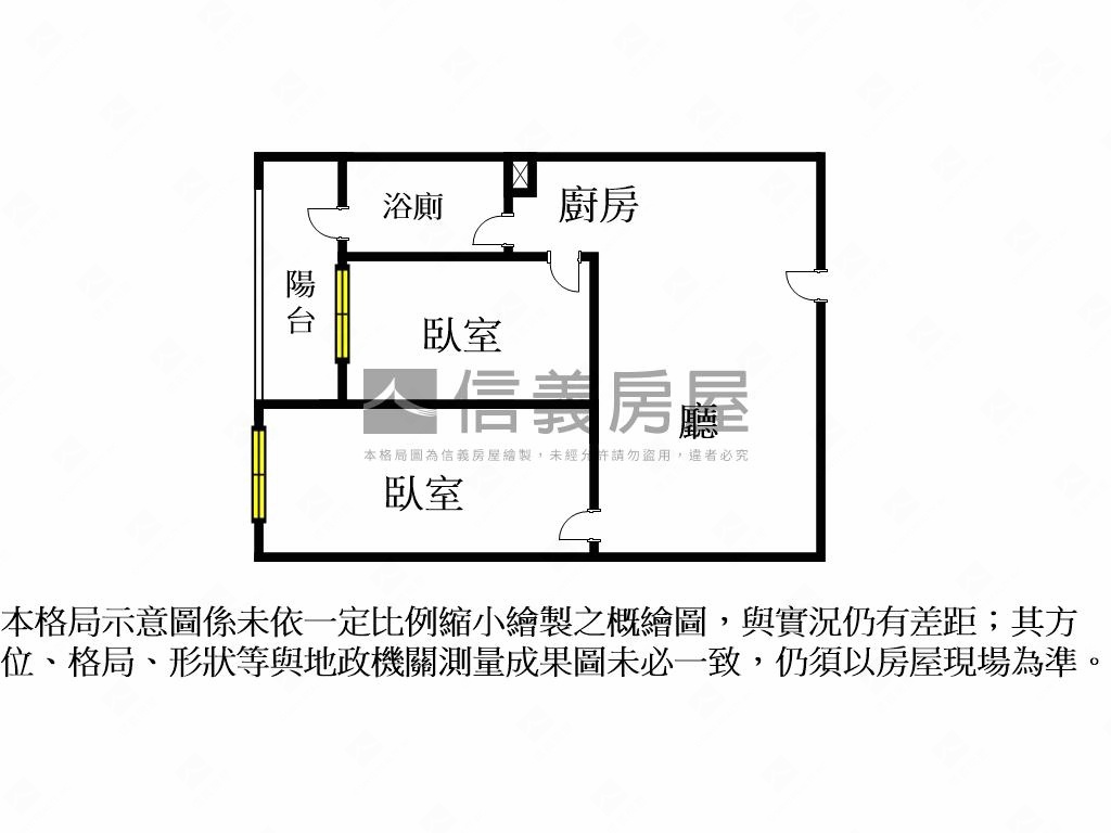 【安家】全坤Ｘ１０１房屋室內格局與周邊環境