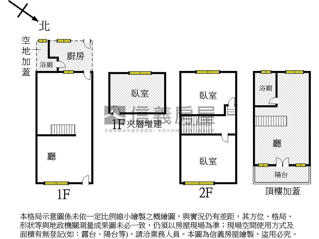 福安二街低總價透天房屋室內格局與周邊環境
