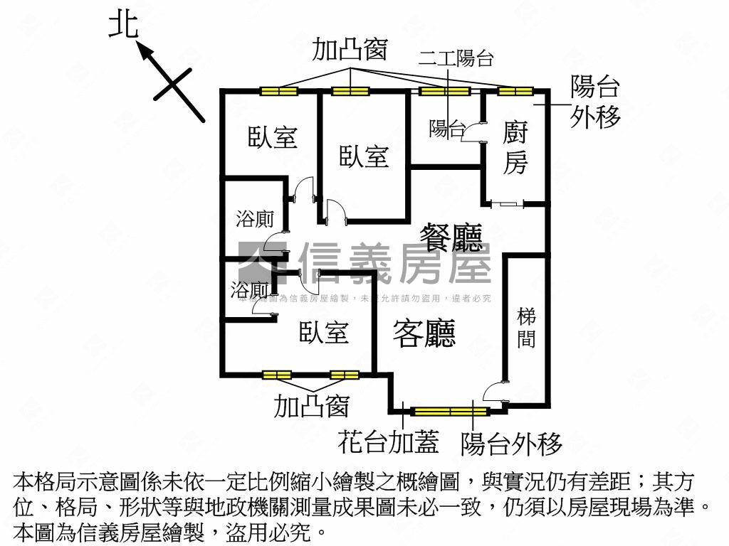 豪氣大坪數新城三房房屋室內格局與周邊環境