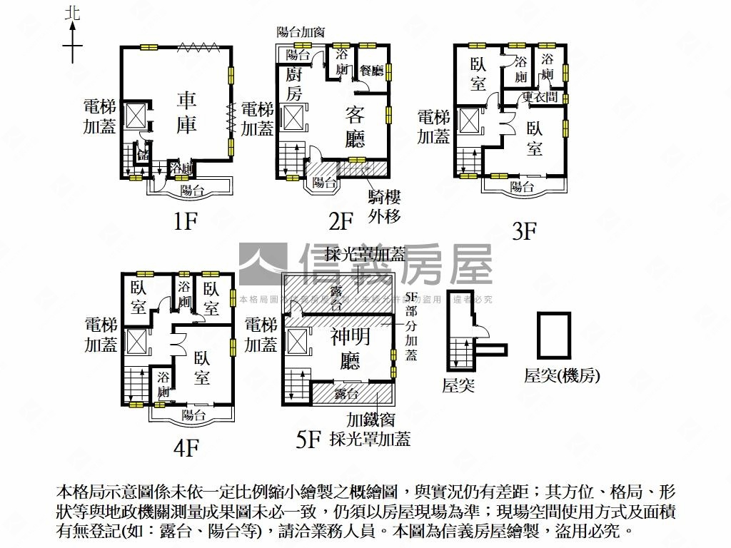 虎尾寮上段｜４車電梯別墅房屋室內格局與周邊環境