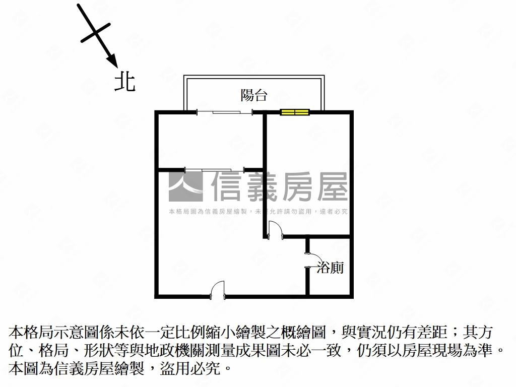 關渡捷運陽明峰匯平面車位房屋室內格局與周邊環境