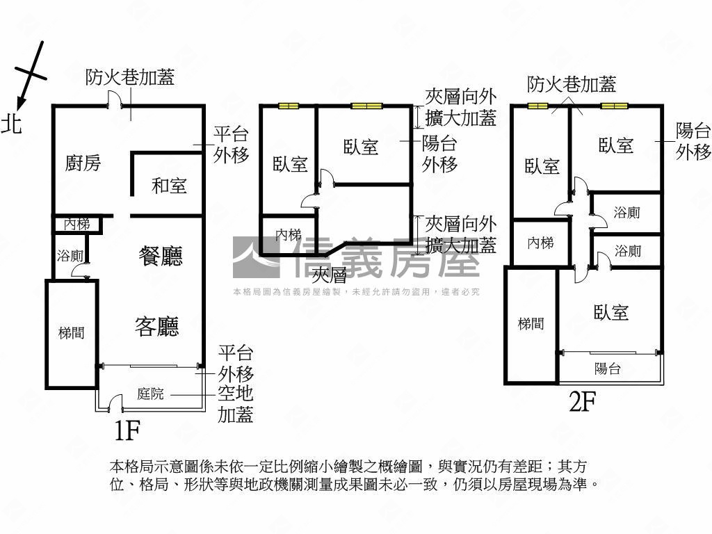 大戶三代同堂房屋室內格局與周邊環境