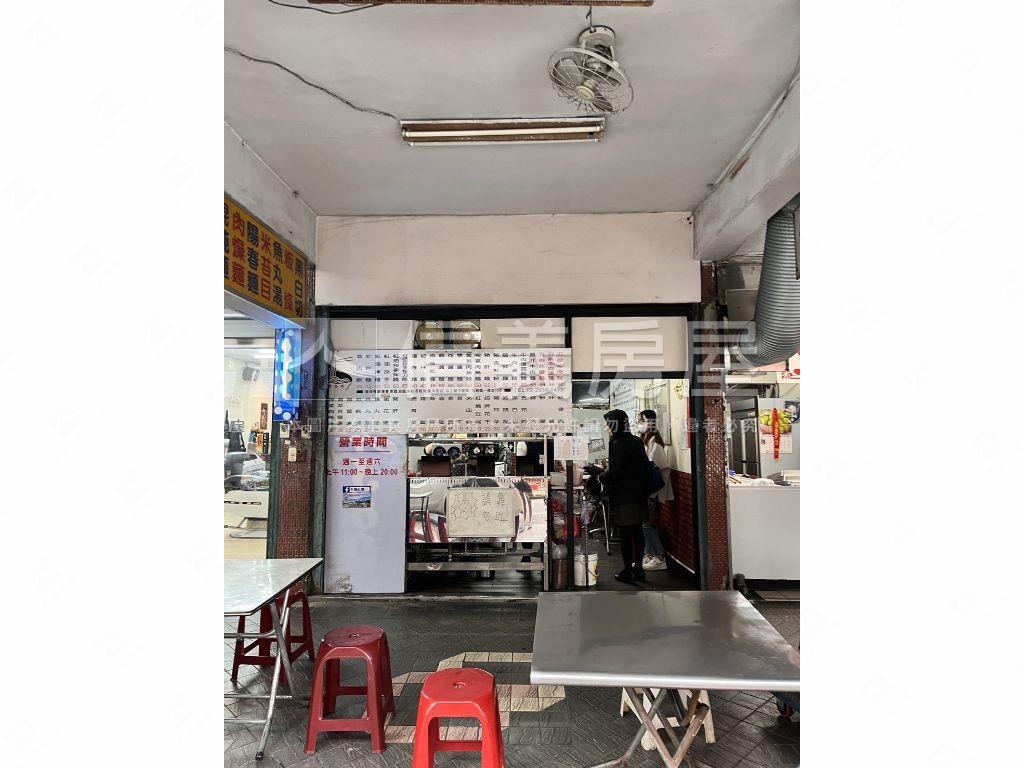 誠售木新路稀有雙層住店房屋室內格局與周邊環境