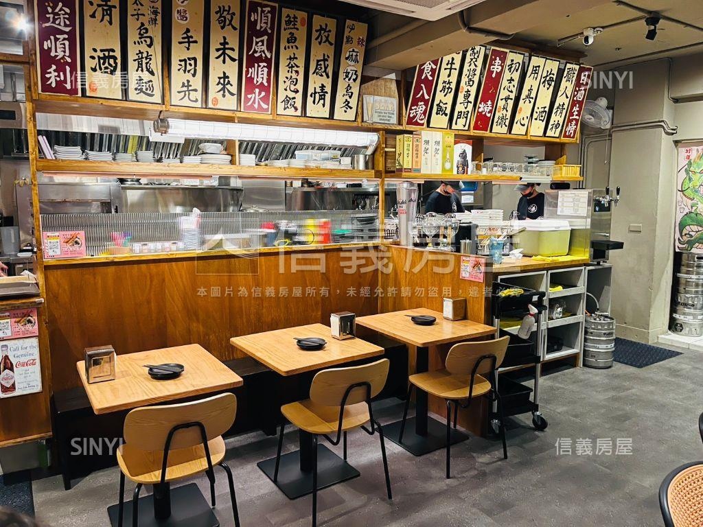 近民俗公園約七米面寬店面房屋室內格局與周邊環境