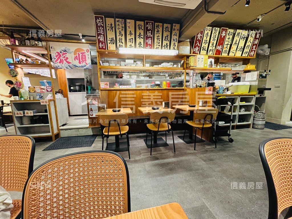 近民俗公園約七米面寬店面房屋室內格局與周邊環境