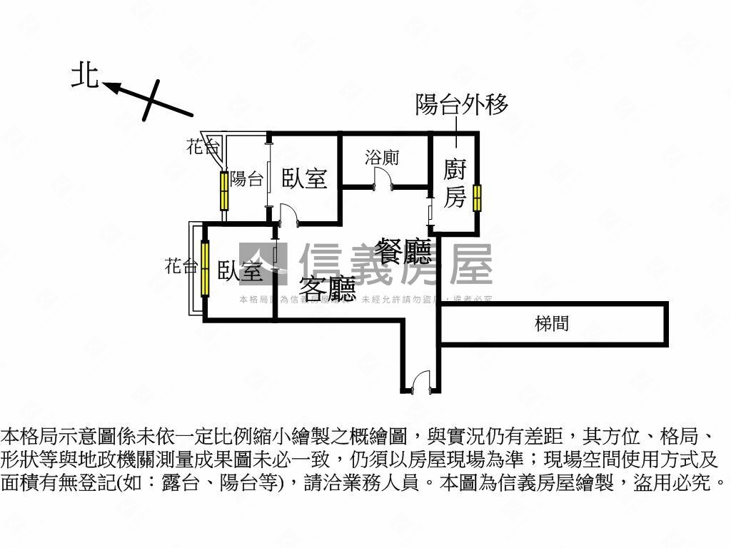超躍巔峰雙捷運明亮兩房房屋室內格局與周邊環境