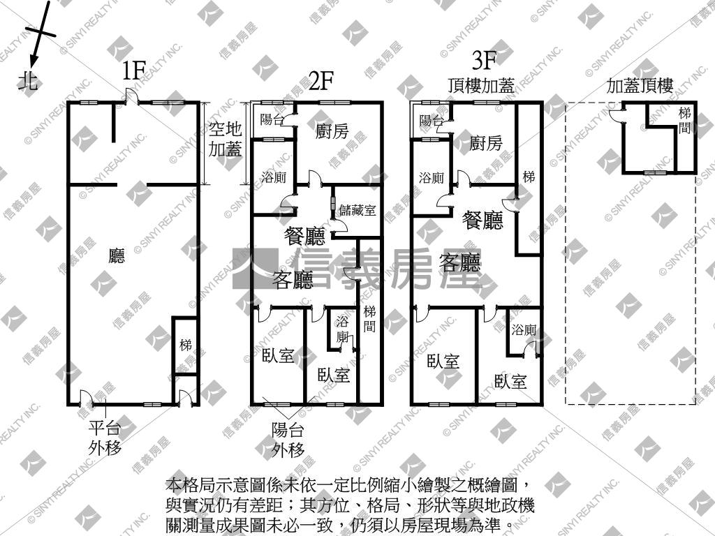 仁興市場旁透天房屋室內格局與周邊環境