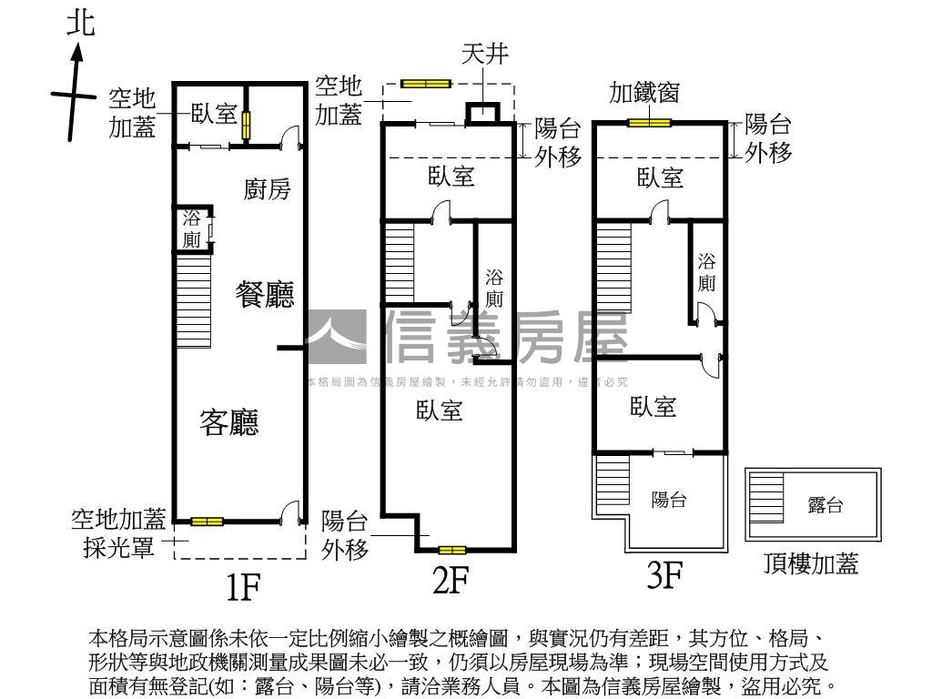 大里重劃區前院花園別墅房屋室內格局與周邊環境