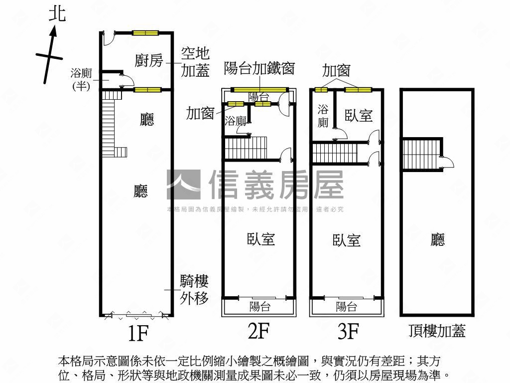 ｛首選｝中山路美透天房屋室內格局與周邊環境