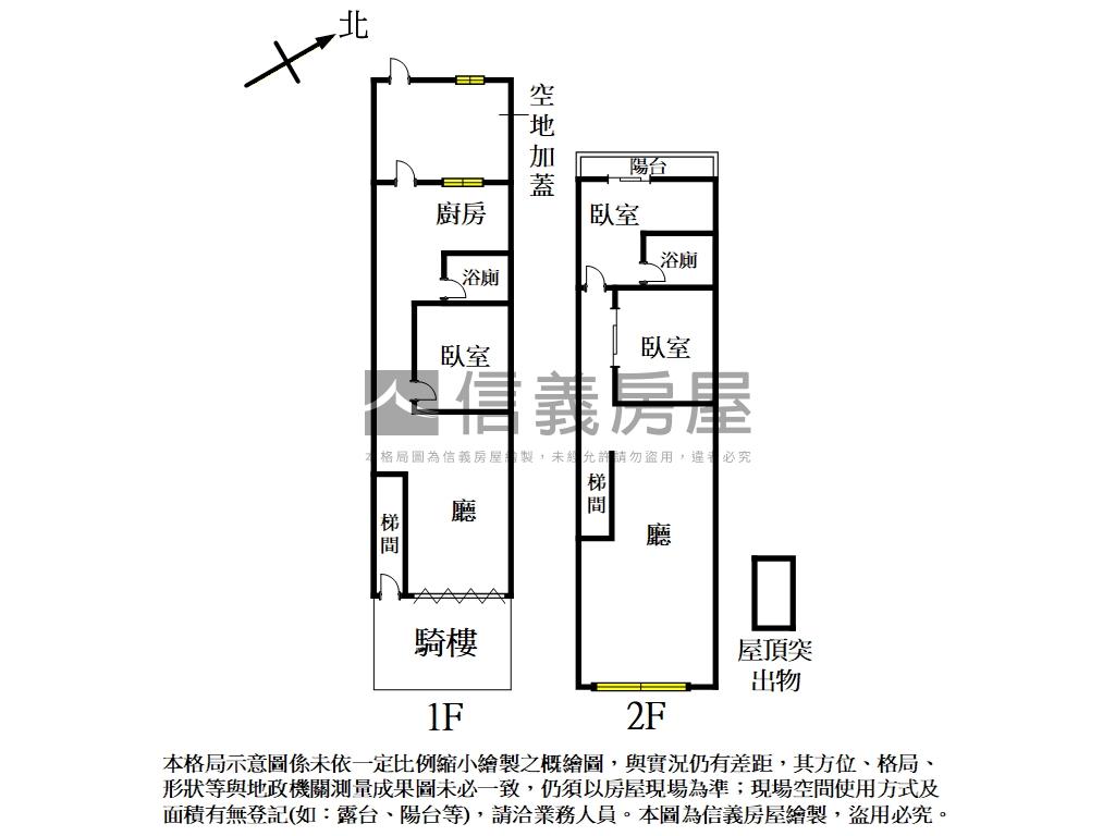 蛋黃區中山路透天住店房屋室內格局與周邊環境