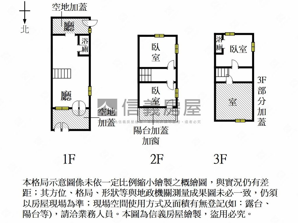 北區近永康傳家寶邊間透天房屋室內格局與周邊環境