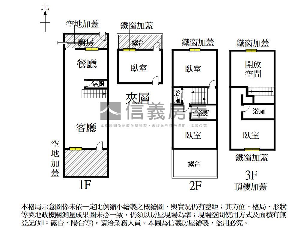 南區｜大同路有整理透天房屋室內格局與周邊環境