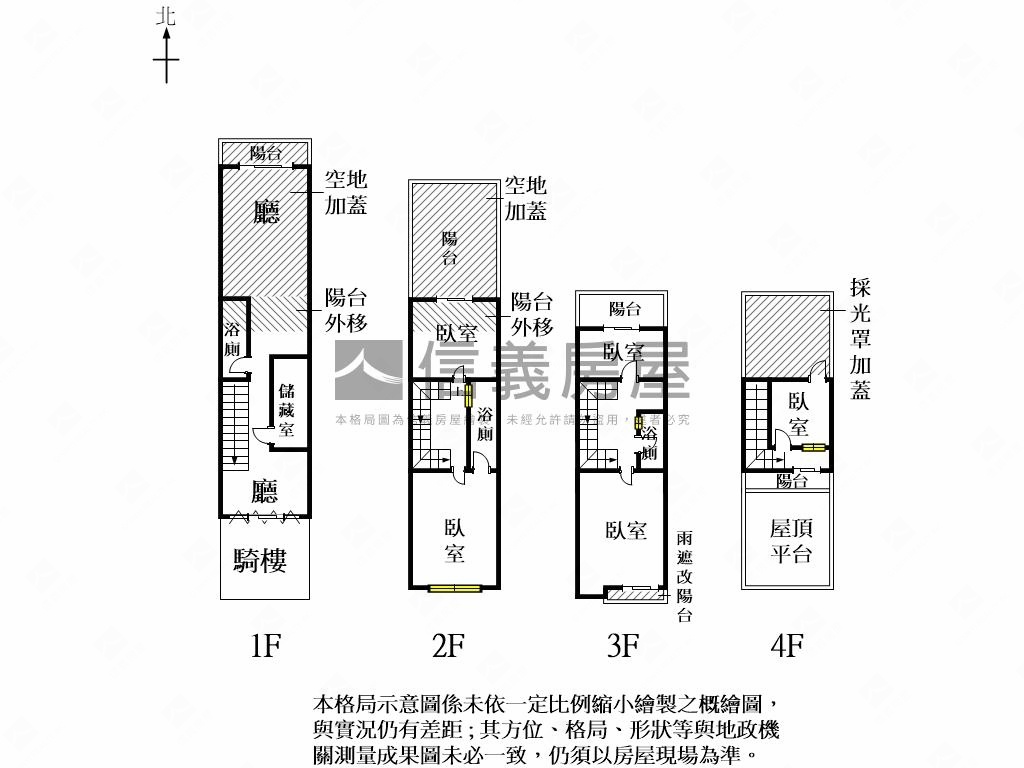 招財！裕農路招財金店住房屋室內格局與周邊環境