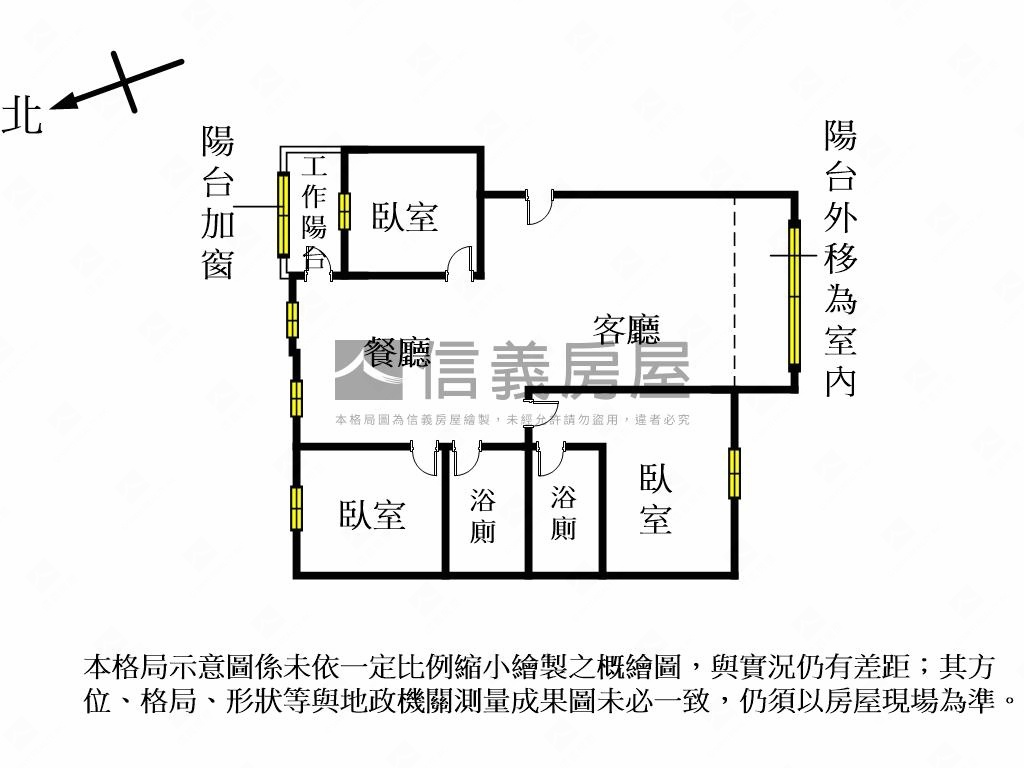 昌益御璽質感裝潢稀有釋出房屋室內格局與周邊環境