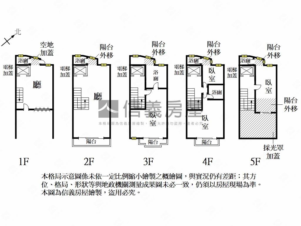 雙車墅約１年屋齡雅致透天房屋室內格局與周邊環境