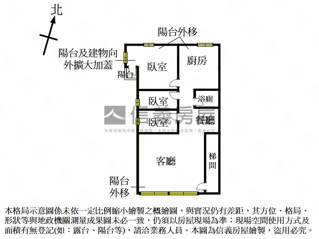 小資精選★近捷運公寓房屋室內格局與周邊環境