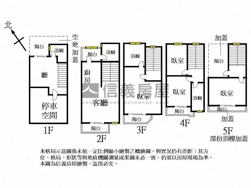 鳳林捷賦．美車墅房屋室內格局與周邊環境