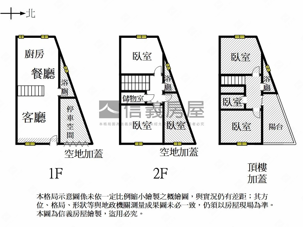 成大育樂街邊間透天房屋室內格局與周邊環境