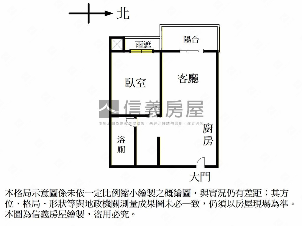 幸福路上【微風館】小資美房屋室內格局與周邊環境