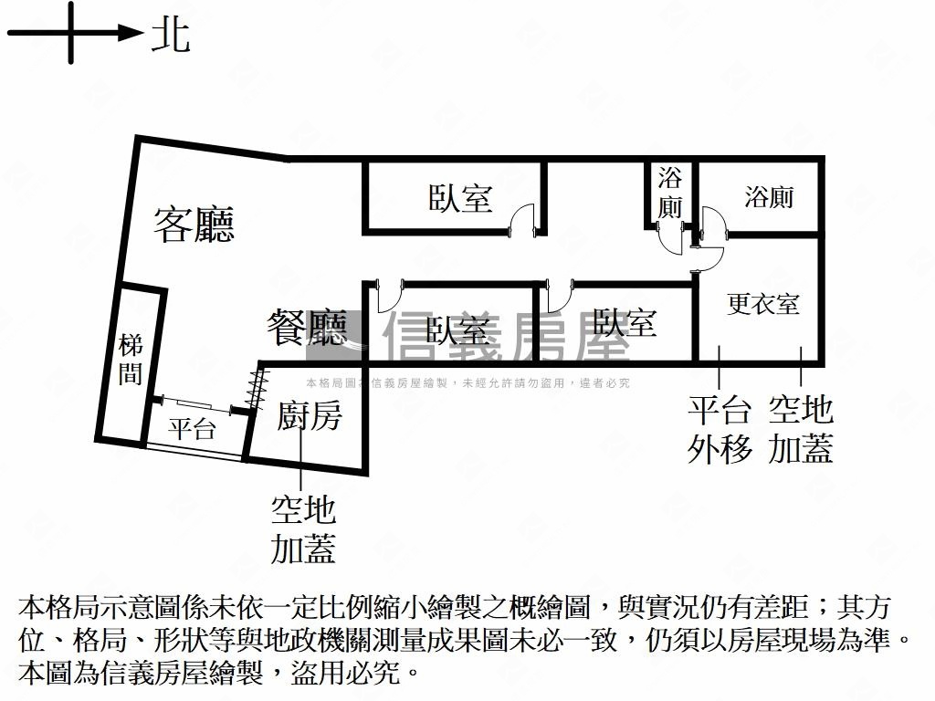 ✦廟街夜市大空間一樓房屋室內格局與周邊環境
