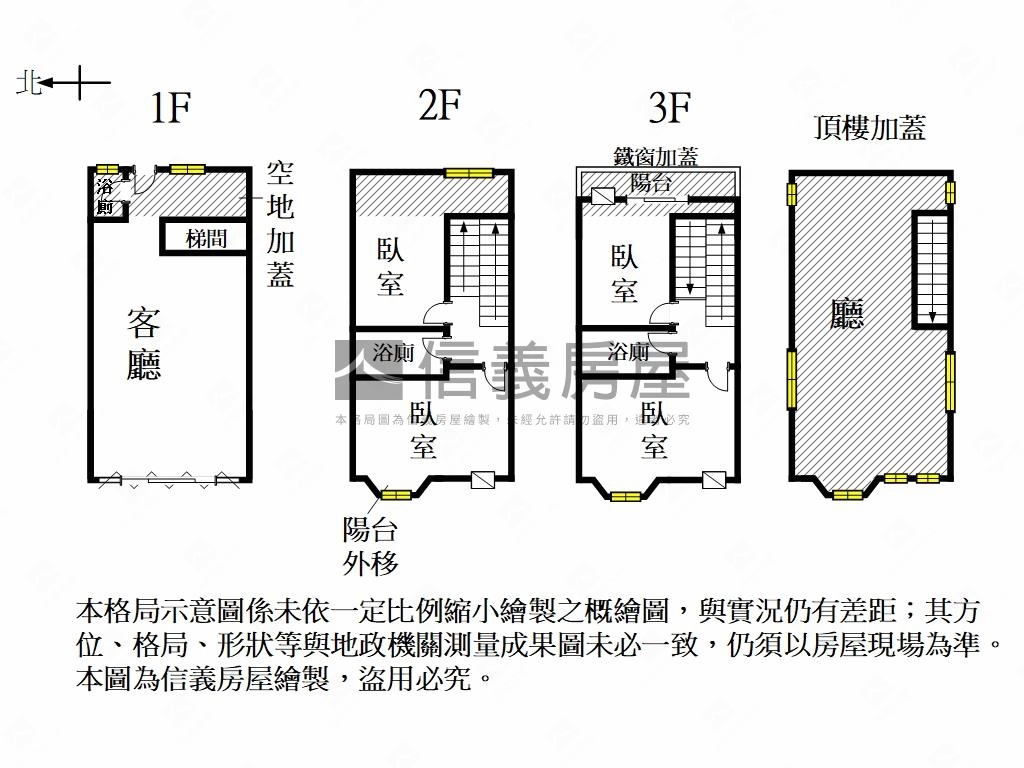 七股大地坪透天房屋室內格局與周邊環境