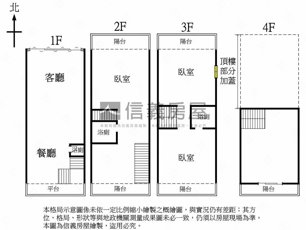 敘利亞風透天店面房屋室內格局與周邊環境