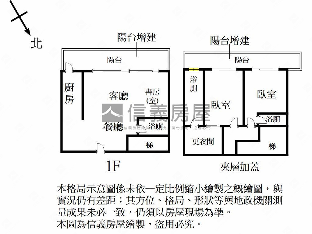 品川風｜稀有戶｜大器空間房屋室內格局與周邊環境