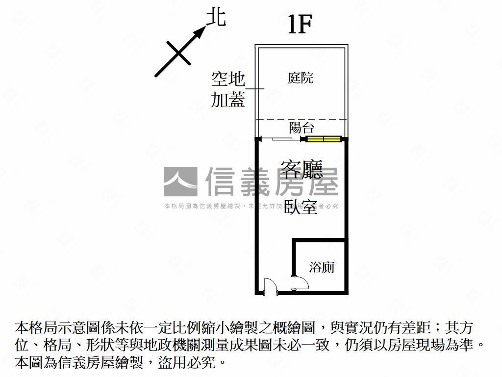 近梧棲兒童公園全新套房Ｂ房屋室內格局與周邊環境