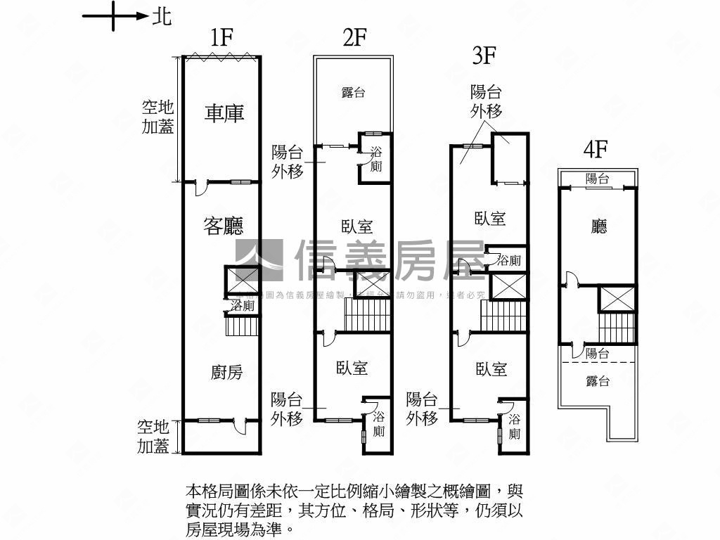 埔西美墅Ｃ房屋室內格局與周邊環境