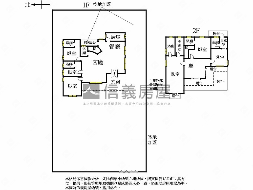 知名民宿奢裝渡假ｖｉｌａ房屋室內格局與周邊環境