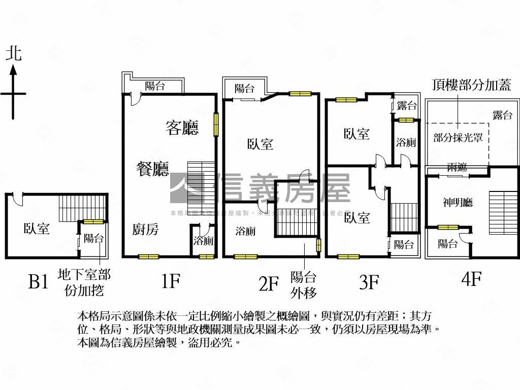 稀有釋出寶璽元莊美墅房屋室內格局與周邊環境