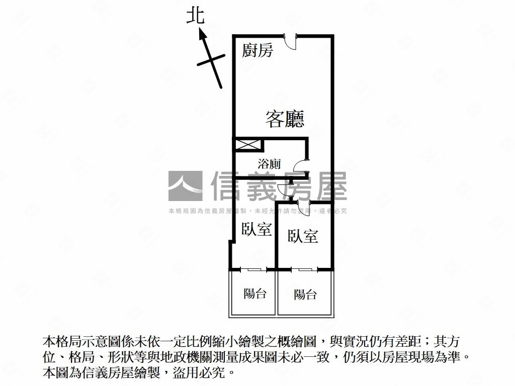 ⭐世界花園方園兩房車位⭐房屋室內格局與周邊環境