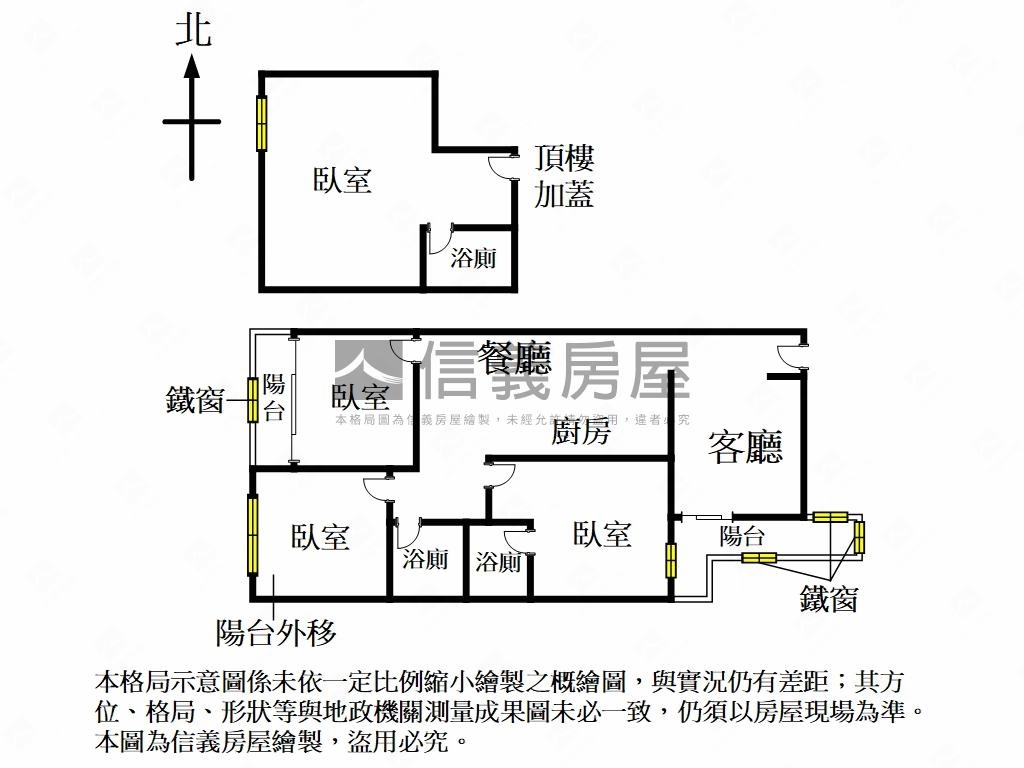 近未來萬大捷運裝潢美寓房屋室內格局與周邊環境
